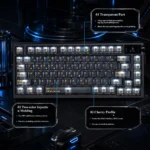 Error Code 2.0 PBT+PC backlit keycap set, multi-angle view: cyber-tech black, gold, transparent design with vibrant backlighting.