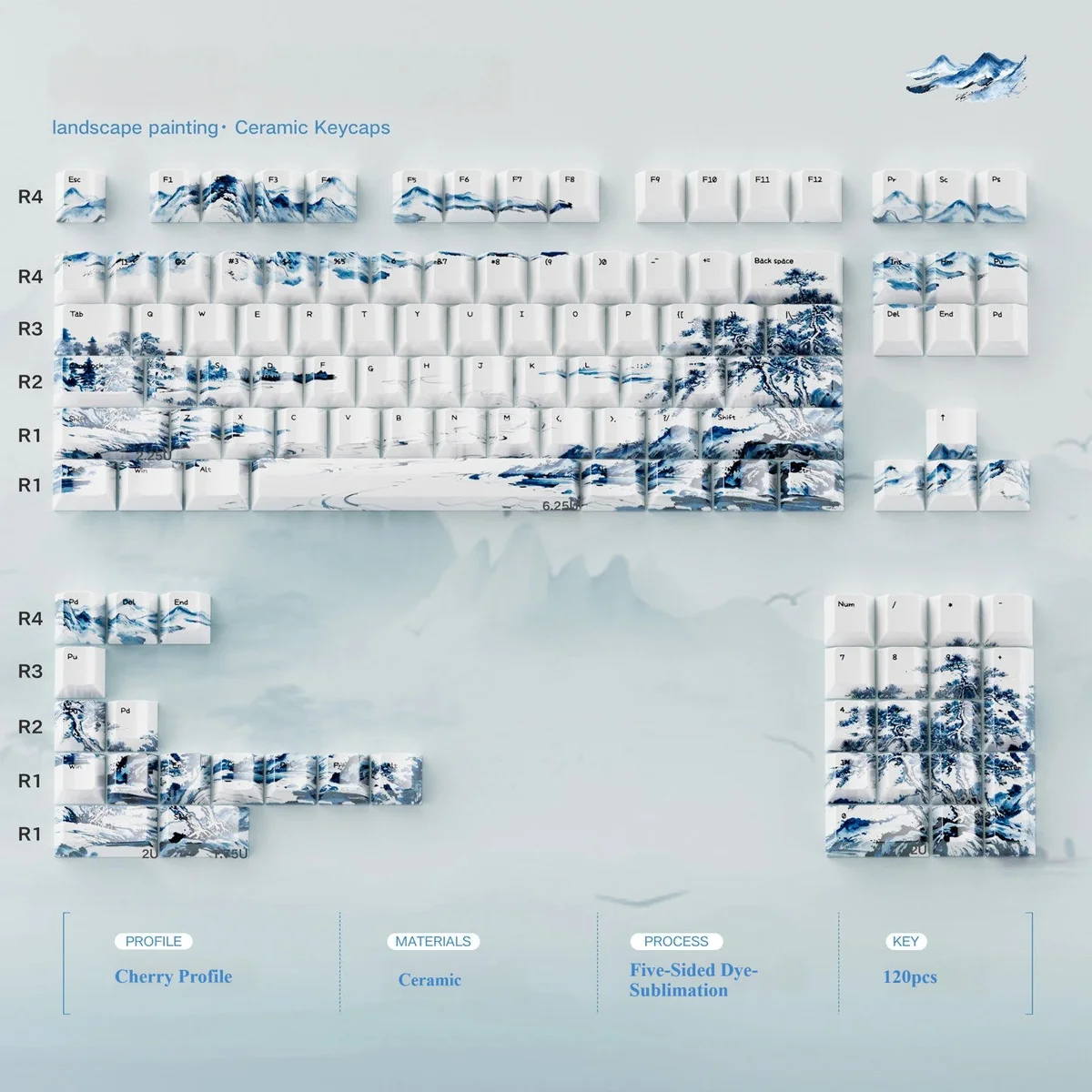 Exquisite Landscape Painting ceramic keycap for Zen desks, showcasing a high-gloss traditional Chinese landscape painting on its artisan surface.