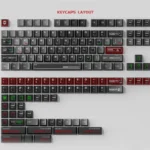 Cyan Shadow Metallic PBT Keycaps set, presented from multiple angles, emphasizing its dark, cosmic-inspired design and sophisticated metallic finish.