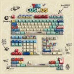 Vintage PBT Tin Cosmos Toy Keycaps set, showcasing whimsical retro cosmic designs and intricate mechanical details for a nostalgic desktop.